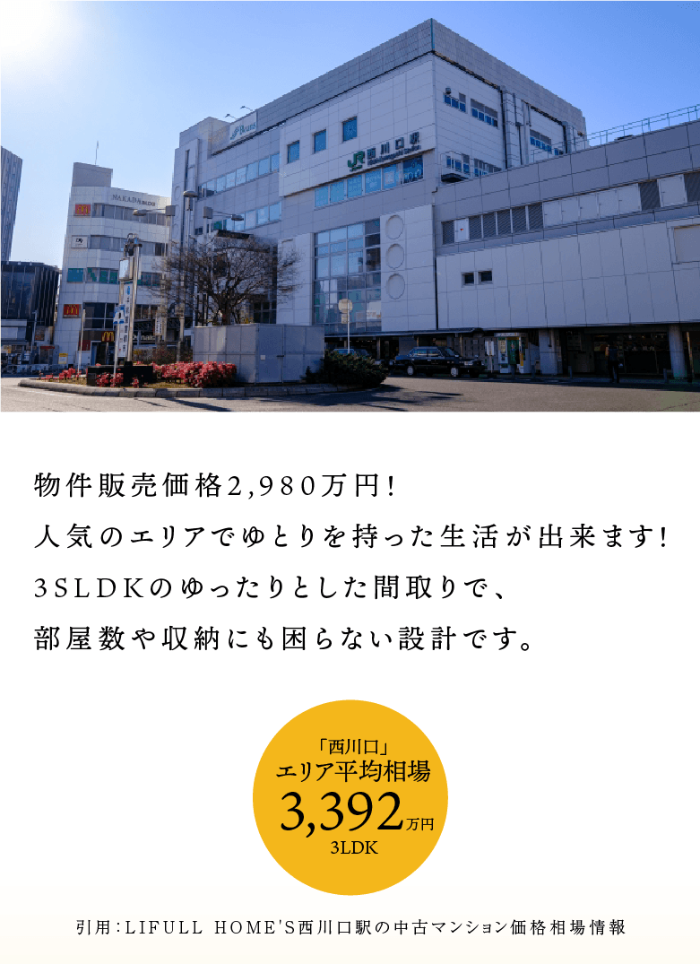 人気のエリアを堪能♪の説明