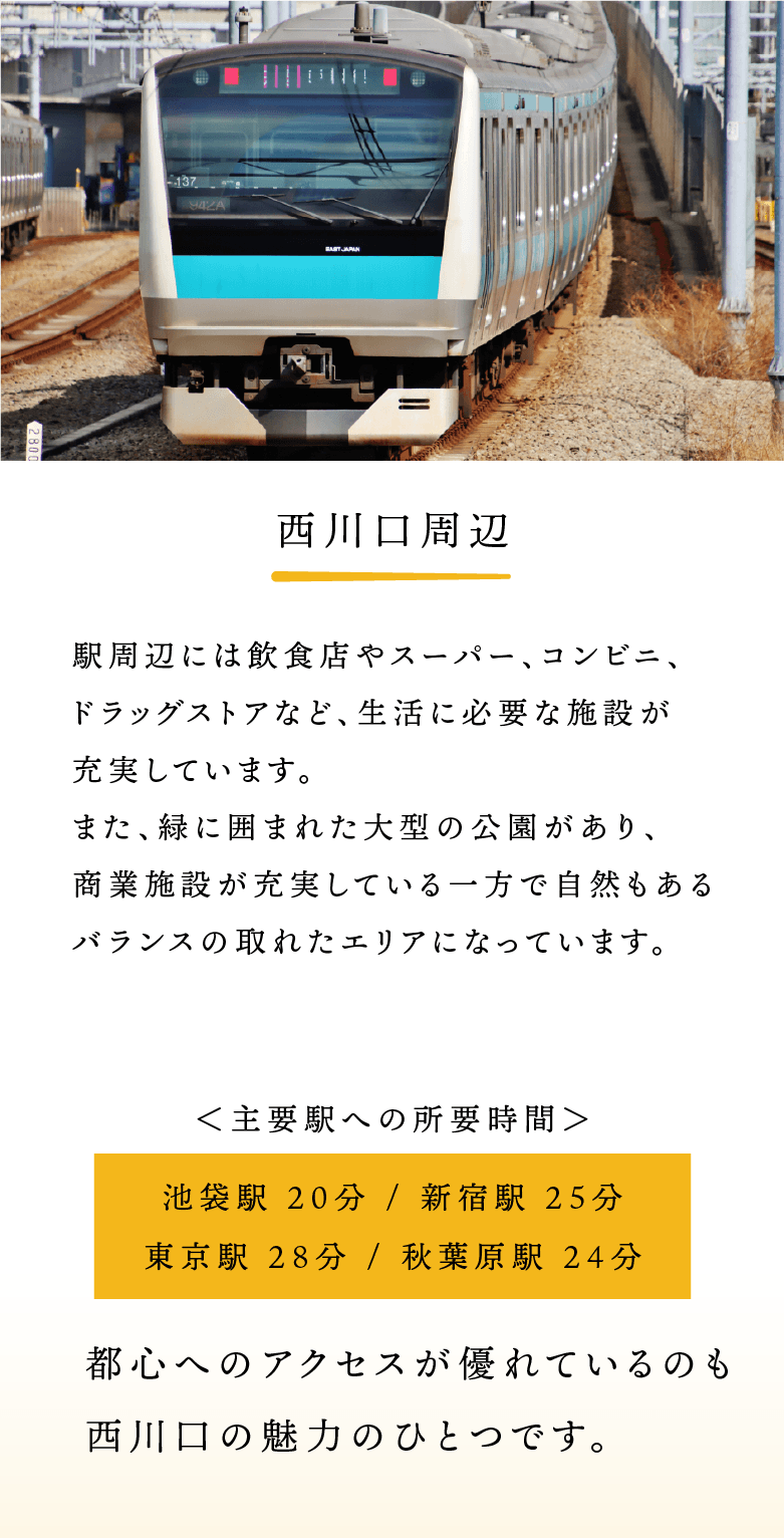 生活しやすい便利な立地♪の説明