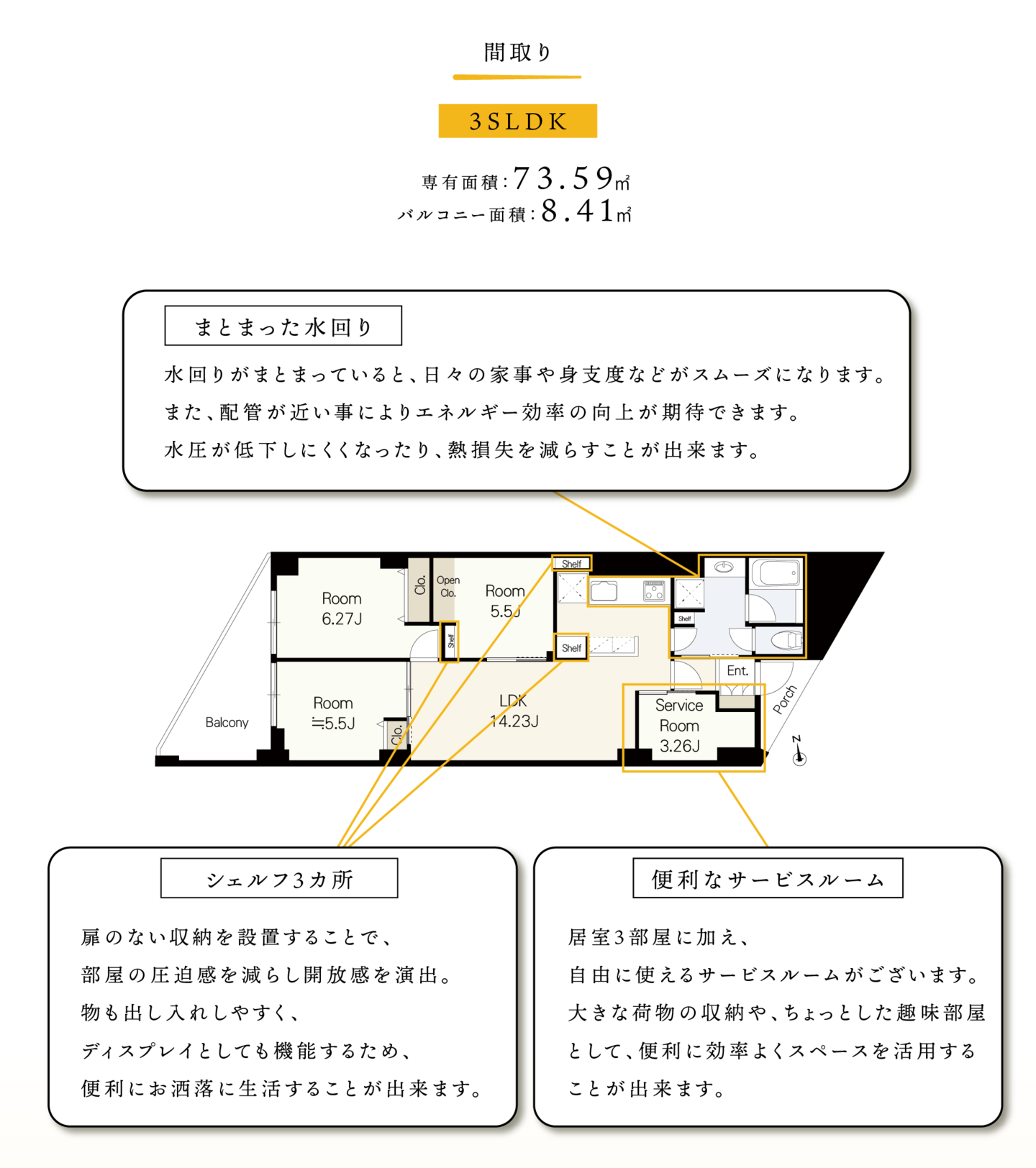 プラン
