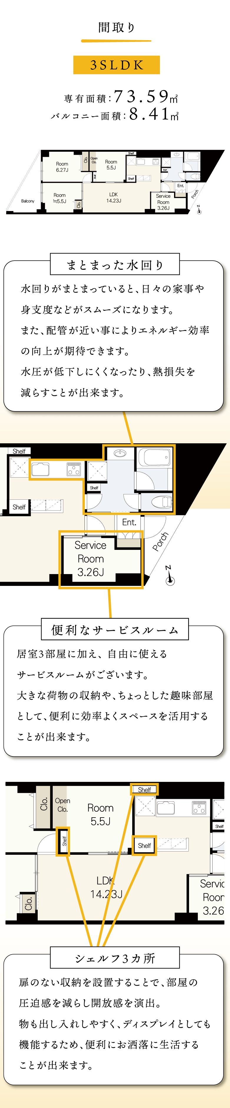 プラン