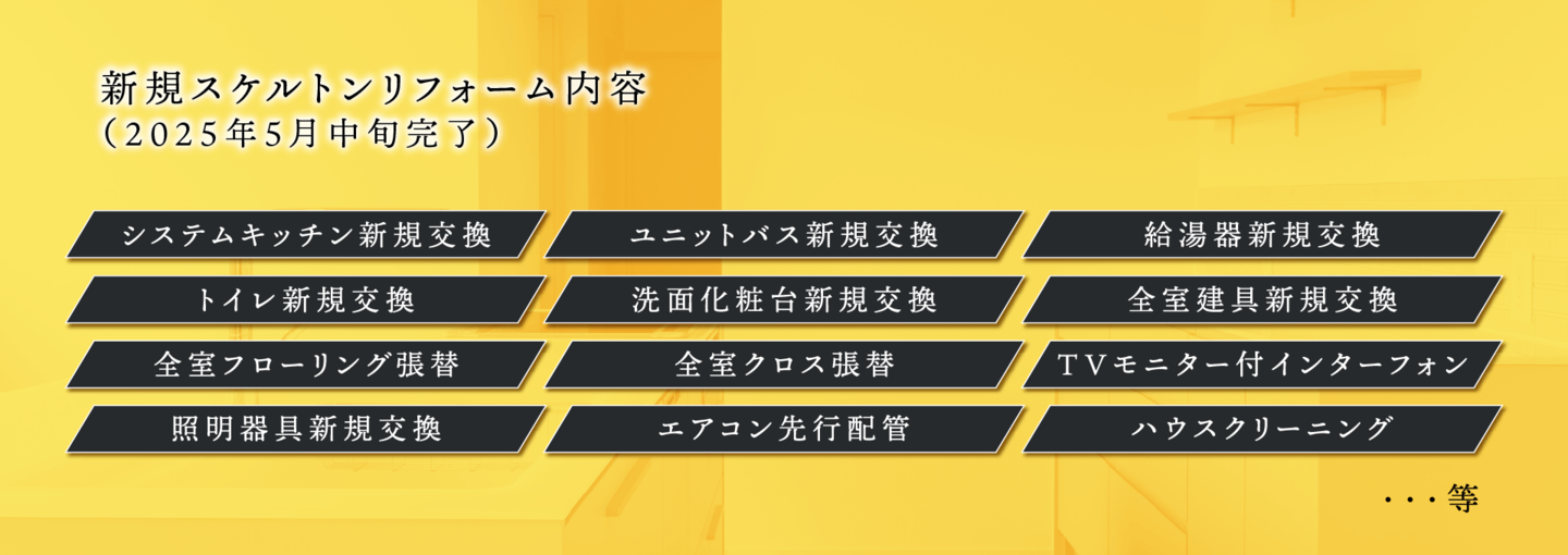 リフォーム内容